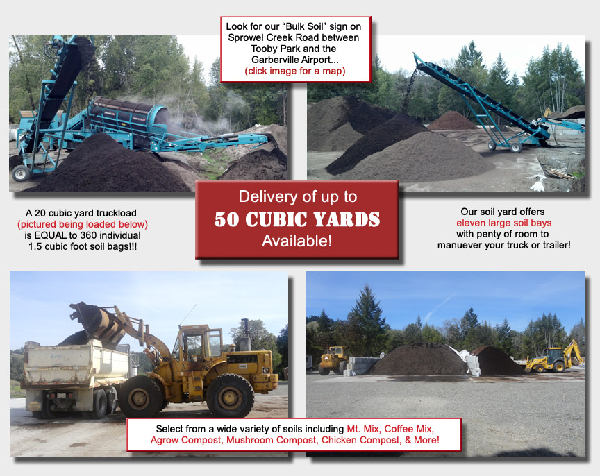 Randall Sand and Gravel Soil Yard